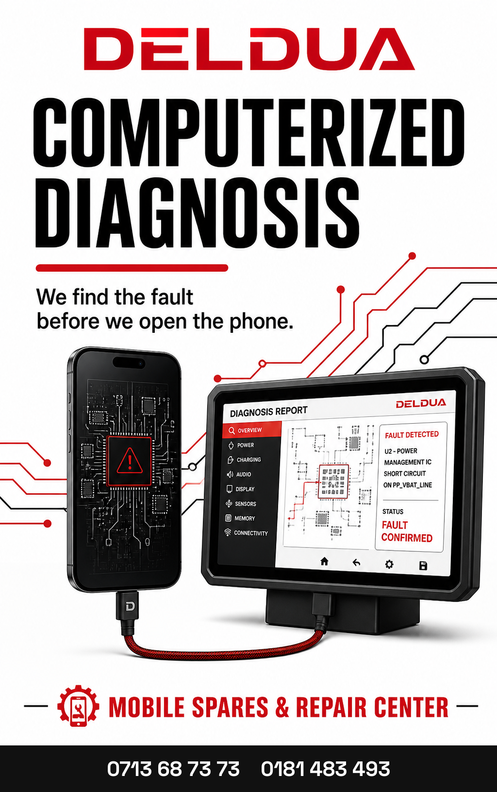 Computerized diagnosis poster